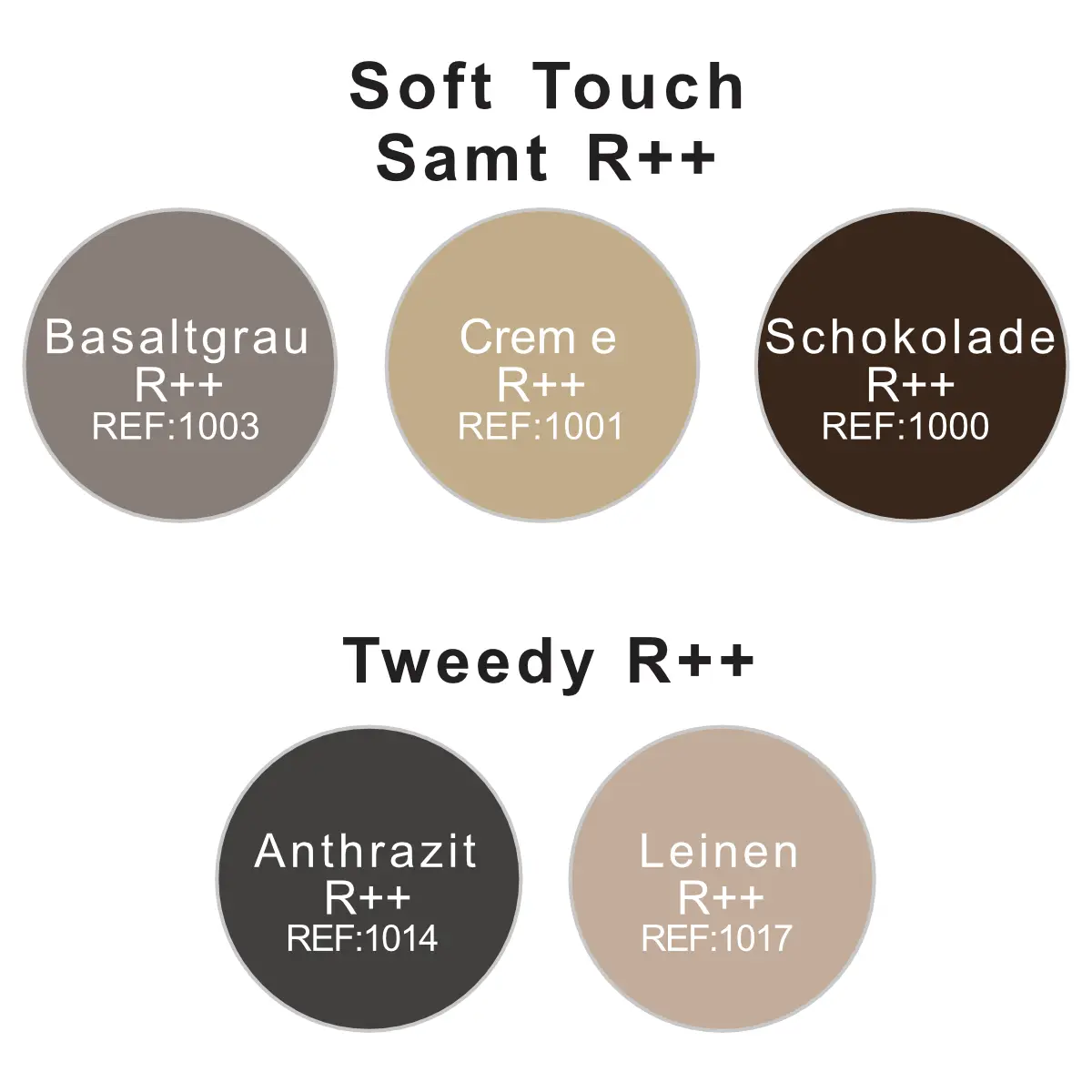 Aufstehsessel Klassischer Komfort, 1 Motor, Farben