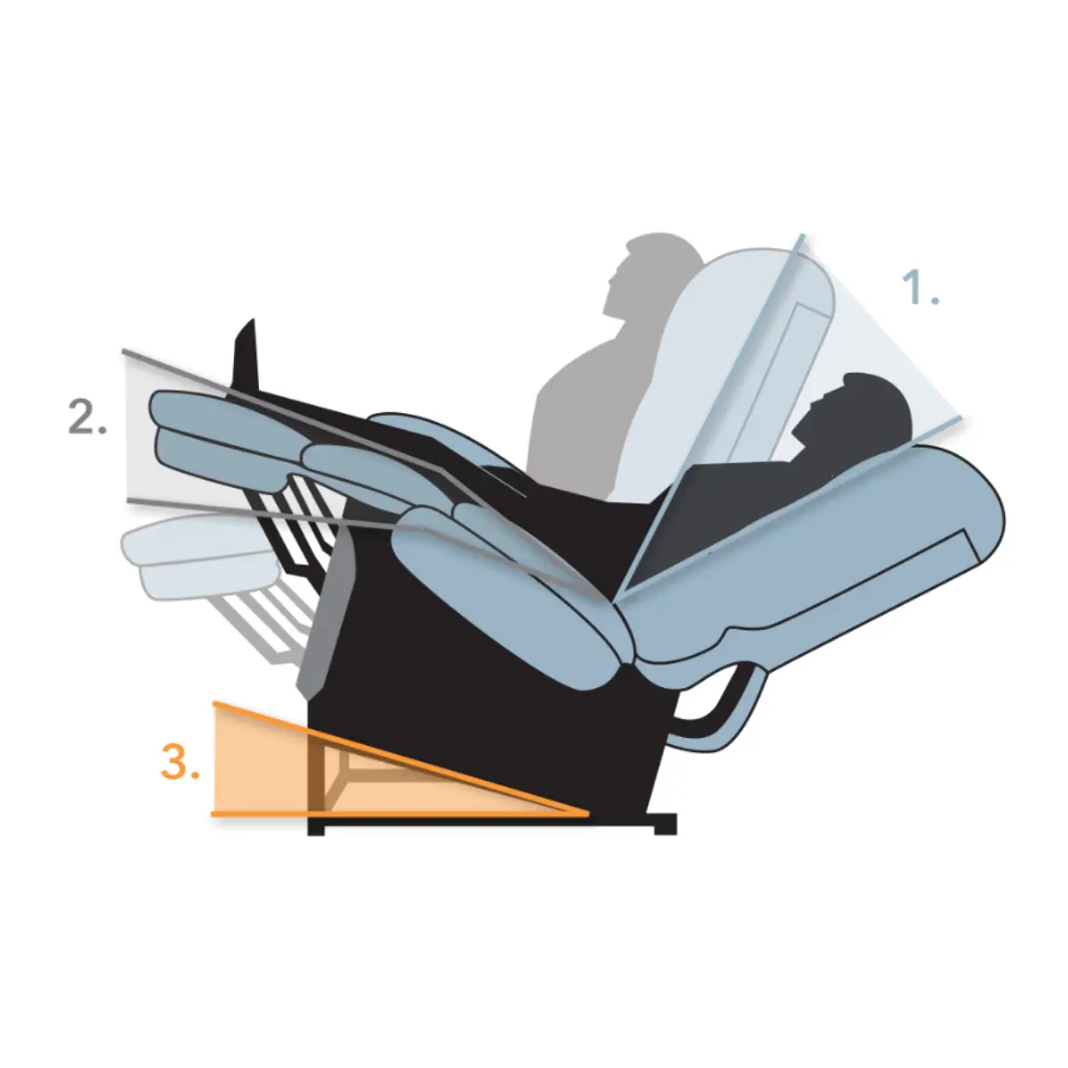 Zen Funktion – Sanftes Schaukeln Für Ein Neues Komforterlebnis